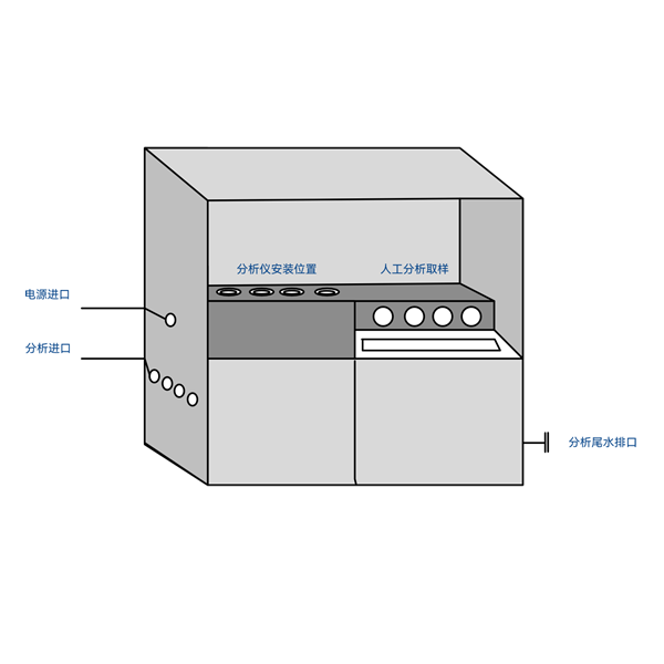 爐水冷卻取樣器
